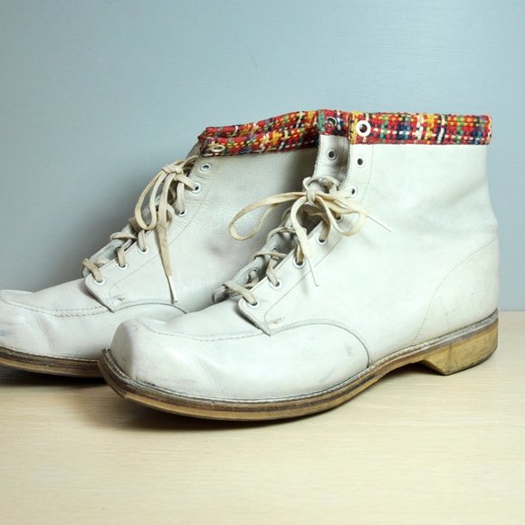 50s 195s Footwear MindMap